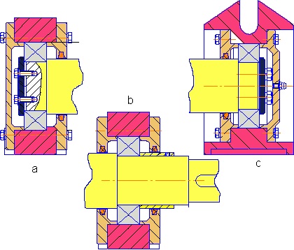 Подшипниковые узлы конвейерных барабанов: отклоняющего (a), приводного (b) и натяжного (c) Подшипниковые узлы конвейерных барабанов: отклоняющего (a), приводного (b) и натяжного (c)