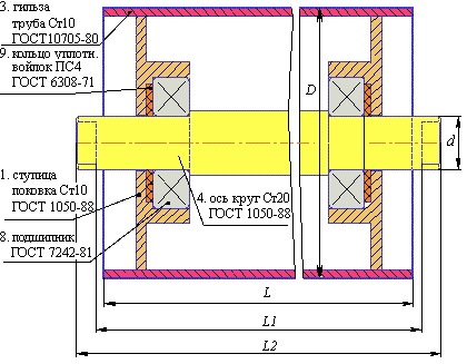 Ролик конвейерный неразборный: составные части и основные размеры Ролик конвейерный неразборный: составные части и основные размеры