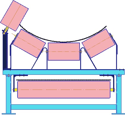 Роликоопоры на конвейерном ставе: общий вид Роликоопоры на конвейерном ставе: общий вид