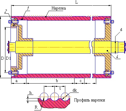 Барабаны грузовые крановые Барабаны грузовые крановые
