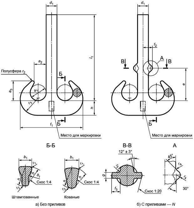 Заготовки двурогих крюков категории IV Заготовки двурогих крюков категории IV
