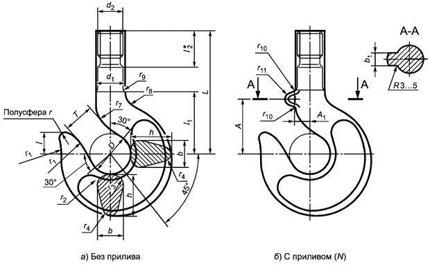 Заготовки однорогих крюков категории I Заготовки однорогих крюков категории I