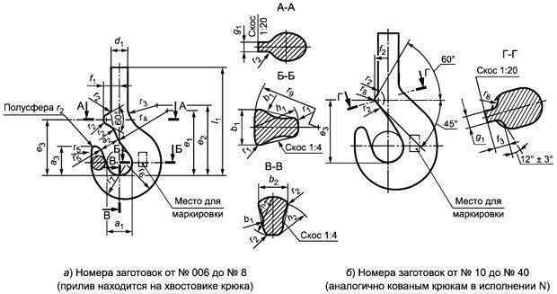Штампованные заготовки однорогих крюков категории III в исполнении N от № 006 до № 40 включительно Штампованные заготовки однорогих крюков категории III в исполнении N от № 006 до № 40 включительно