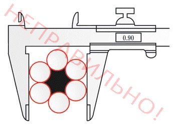 НЕПРАВИЛЬНО