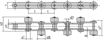 Цепи приводные роликовые специальные