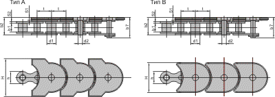 Цепи приводные специальные плавного движения с изгибом